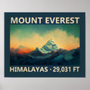 Search for himalaya posters Mount everest