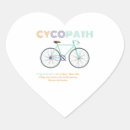 Search for cycling stickers Cycologist