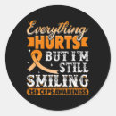 Search for regional stickers Pain