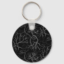 Search for brain science key rings Neurologist