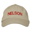 Search for kiwi hats Aotearoa