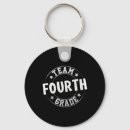 Search for fourth grade teacher key rings First day of school