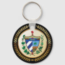 Search for cuba round key rings Pride