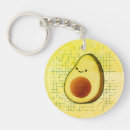 Search for avocado key rings Kawaii