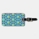 Search for 70s luggage tags Chic