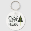 Search for pollute key rings Protest march