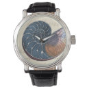 Search for romantic watches Romance