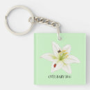 Search for ladybug key rings Flower