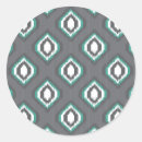 Search for tribal fabrics stickers Background