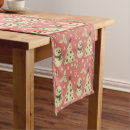 Search for retro christmas table runners Snowman