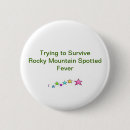 Search for trying badges Awareness