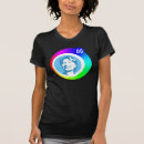 Search for 08 election tshirts Democrat