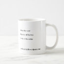 Search for indignant Humour