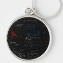 Search for graph key rings Math