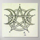 Search for triple moon posters Moons