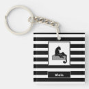 Search for black panther key rings Modern