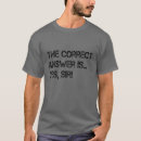 Search for dom sub clothing Naughty