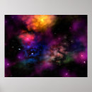 Search for novae posters Galaxies