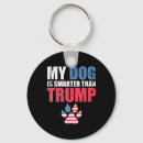 Search for anti dog key rings Let's go brandon