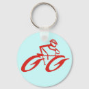 Search for bikes round key rings Race