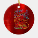 Search for horoscope christmas tree decorations Chinese new year
