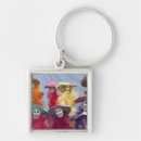 Search for catrina key rings Skeleton