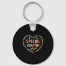 Search for special teacher key rings Christmas online