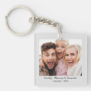 Search for pappa key rings Design your own