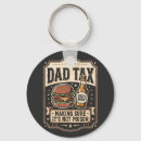 Search for poisoning key rings For him
