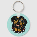 Search for alert round key rings Pet