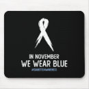 Search for type mouse mats Awareness