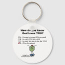 Search for olives key rings Oil