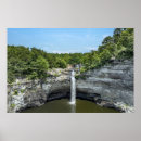 Search for cascading waterfall posters Lake
