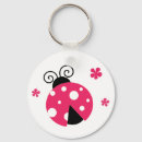 Search for ladybird key rings Pink