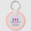 Search for angel key rings Numerology
