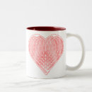 Search for ascii coffee mugs Programmer