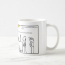 Search for dont mugs Cat