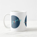 Search for market trading mugs Stock