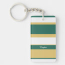 Search for christmas color key rings White