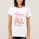 Search for world teachers day tshirts Birthday