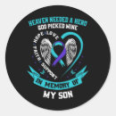 Search for mental health awareness stickers Anxiety