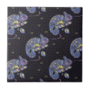 Search for lizard tiles Iguana