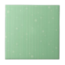 Search for mint green tiles Contemporary