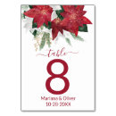 Search for merry christmas table cards Watercolor