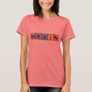 Search for genuineness tshirts Real