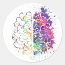 Search for function stickers Mental health