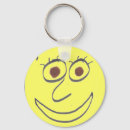 Search for humourous designs key rings Fashion