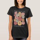 Search for wkrp turkey drop tshirts Pumpkin