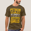 Search for ball python christmas St patrick's day