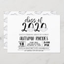 Search for face mask invitations Coronavirus